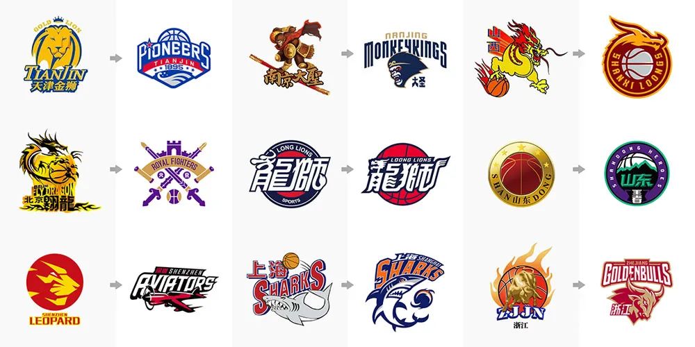 挡拆与三分 挡拆与三分