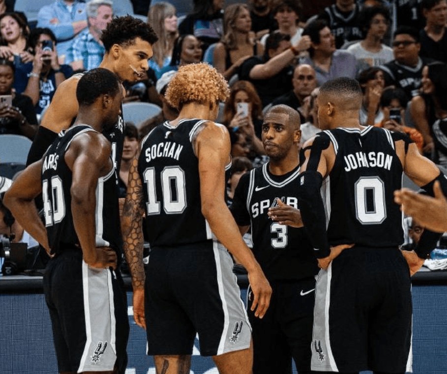 控图能力 控图能力