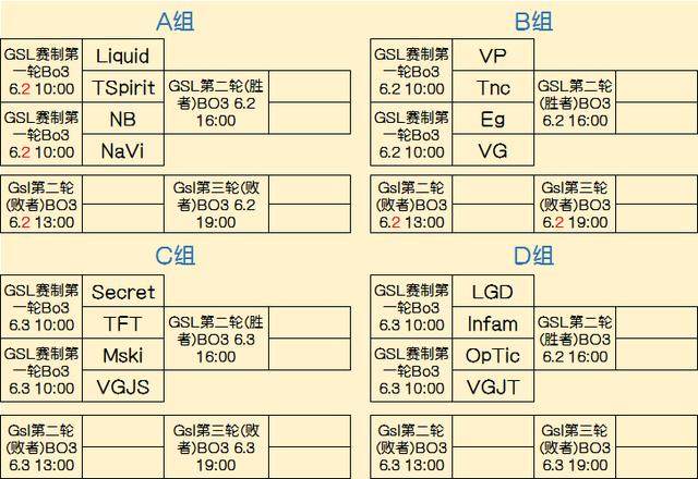 通过媒体日